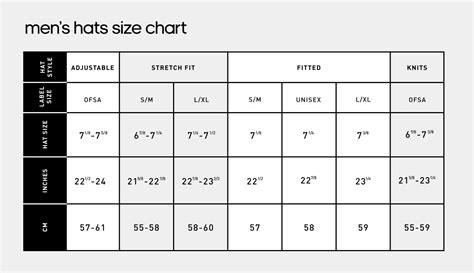 größen adidas cap|adidas youth hat sizes.